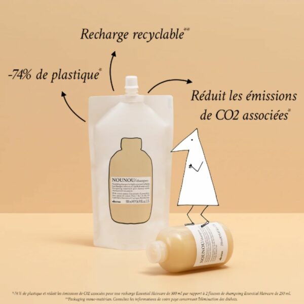 Éco-recharge NOUNOU Shampoo